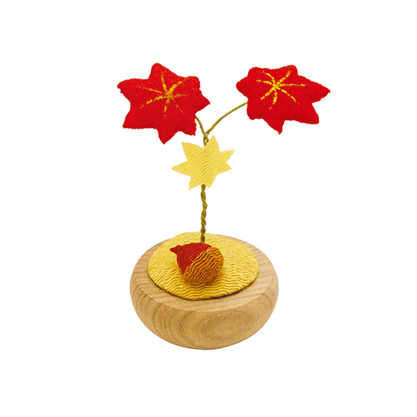 Miniature 2